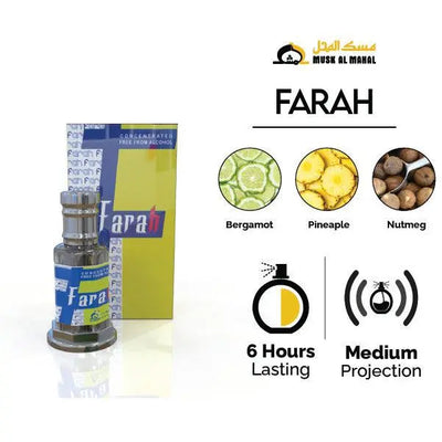 Farah | Our Impression Of Ck One | Attar Oil Al Mushk